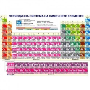 Химия и Физика